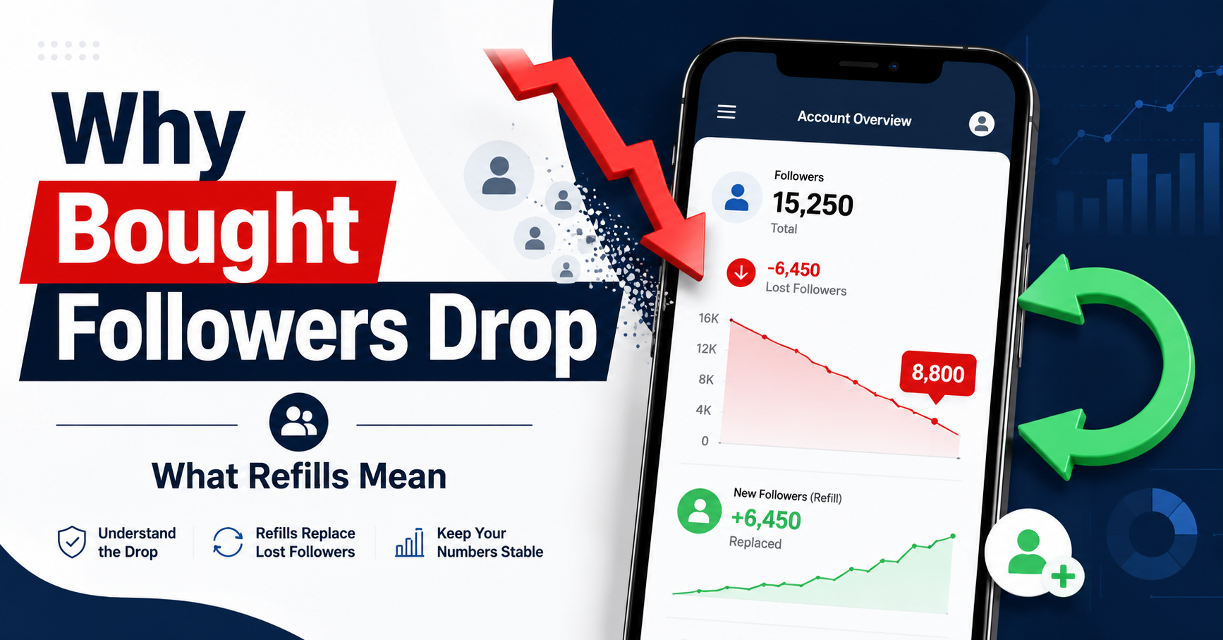 Why Bought Followers Sometimes Drop and What Refills Mean